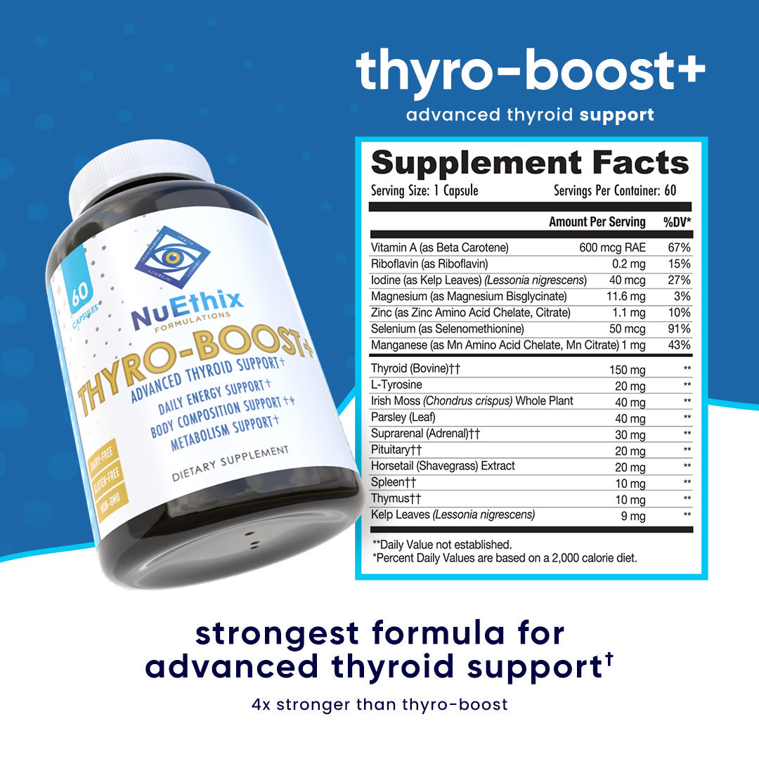 Thyro-Boost + by NuEthix Formulations