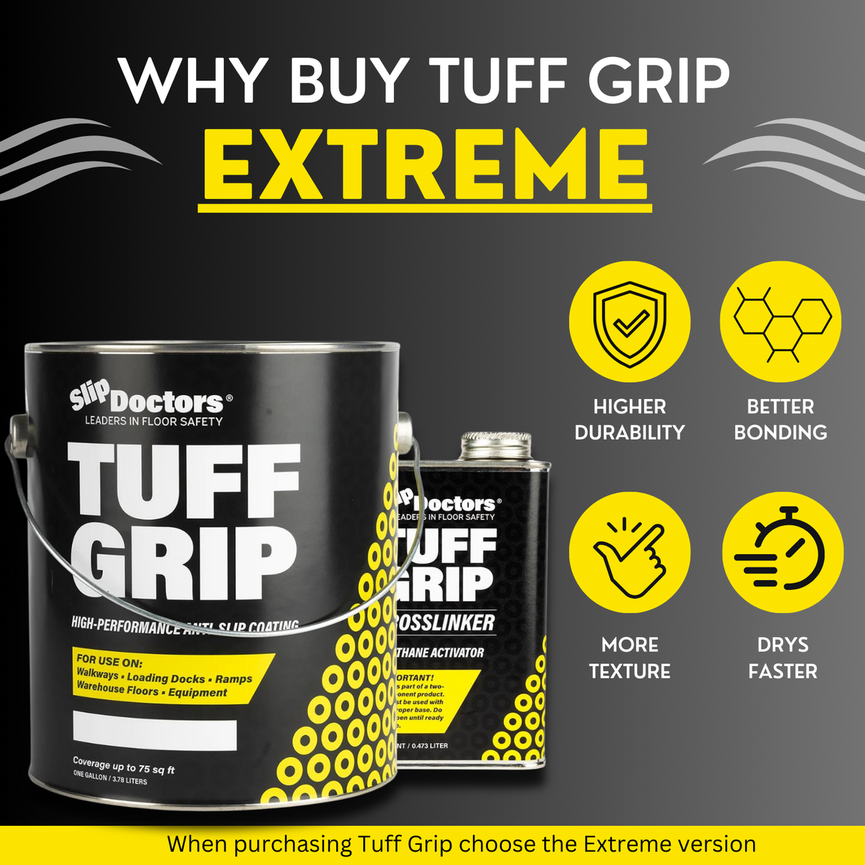 Tuff Grip or Tuff Grip Extreme - Aggressive Traction Non-Skid Floor Paint by SlipDoctors