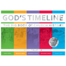 God's Timeline: The Big Book of Church History