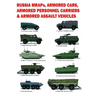 Russia MRAPs, Armored Cars, Armored Personnel Carriers & Armored Assault Vehicles