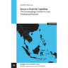 Insects as Food for Capitalism: The Entomophagy Frontier in Laos, Thailand and beyond