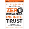 Zero Knowledge, Infinite Trust: The Evolution and Revolution of Blockchain Technology