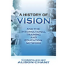 Vision and Iten History