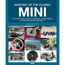 Anatomy of the Classic Mini: The Definitive Guide to Original Components and Parts Interchangeability