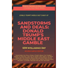 Sandstorms And Deals: Donald Trump's Middle East Gamble