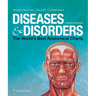 Diseases & Disorders: The World's Best Anatomical Charts
