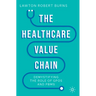 The Healthcare Value Chain: Demystifying the Role of Gpos and Pbms