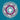 Consulting with the Enneagram