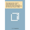 Psychrometric Tables for Obtaining the Vapor Pressure, Relative Humidity, and Temperature of the Dew Point (1900)