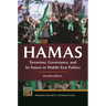 Hamas: Terrorism, Governance, and Its Future in Middle East Politics