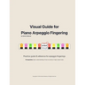 Visual Guide for Piano Arpeggio Fingering: Practice guide & reference for arpeggio fingering
