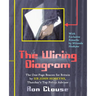 The Wiring Diagram: The One-Page Beacon for Britain by Sir John Hoskyns, Thatcher's Top Policy Advisor (Black and White Print Edition)