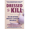 Dressed to Kill: The Link Between Breast Cancer and Bras