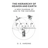 The Hierarchy of Heaven and Earth (unabridged)