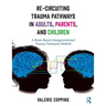 Re-Circuiting Trauma Pathways in Adults, Parents, and Children: A Brain-Based, Intergenerational Trauma Treatment Method