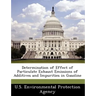 Determination of Effect of Particulate Exhaust Emissions of Additives and Impurities in Gasoline