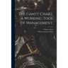 The Gantt Chart, a Working Tool of Management;