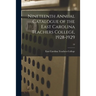 Nineteenth Annual Catalogue of the East Carolina Teachers College, 1928-1929; 19