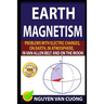 Earth Magnetism: Problems with Electric Charges, on Earth, in Atmosphere, in Van Allen Belt and on the Moon