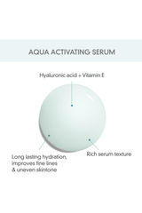 Aqua Activating Serum by Rovectin Skin Essentials - Vysn