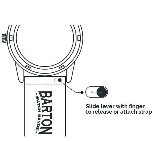 Army Green | Sailcloth Quick Release by Barton Watch Bands - Vysn