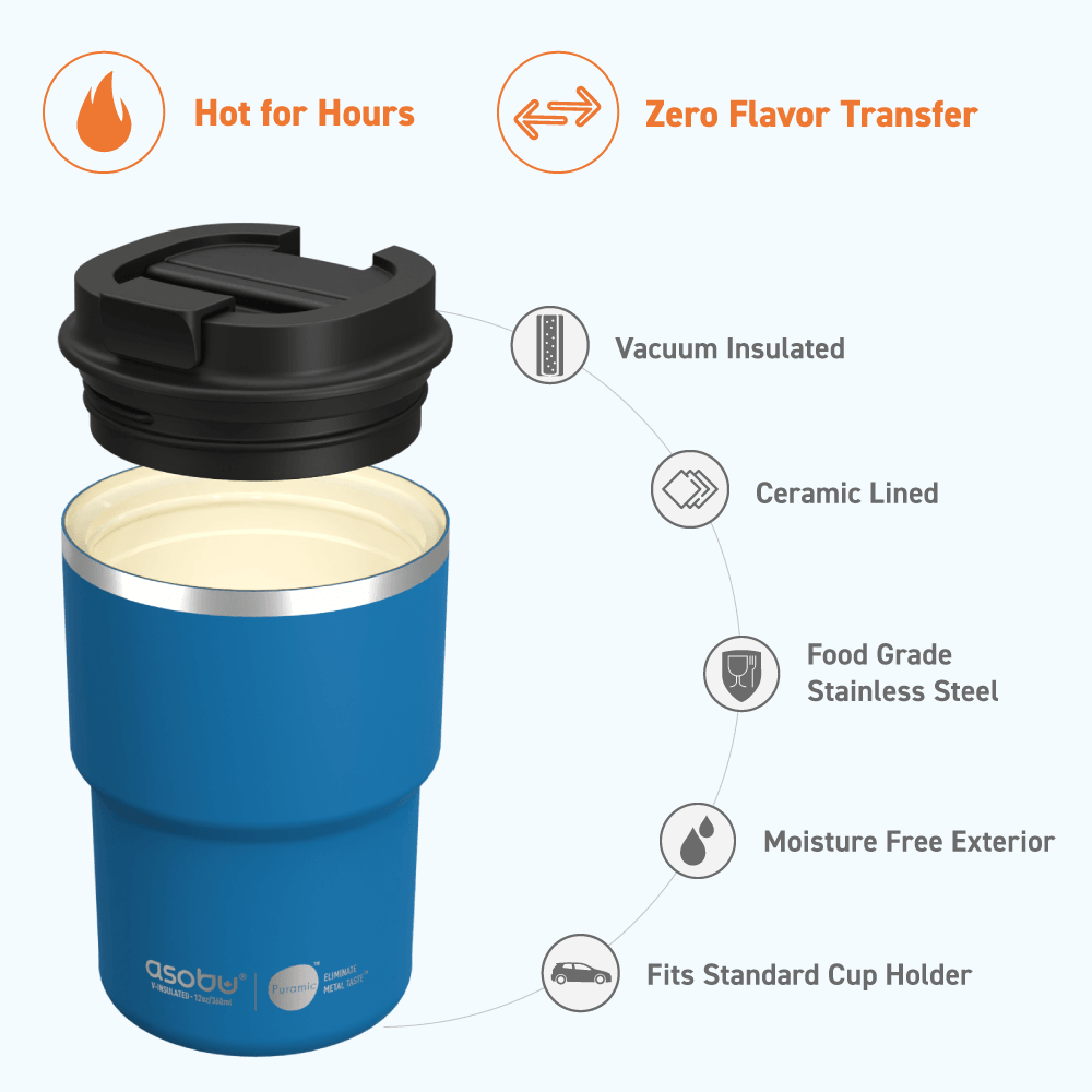 Blue Coffee Express Tumbler by ASOBU® - Vysn