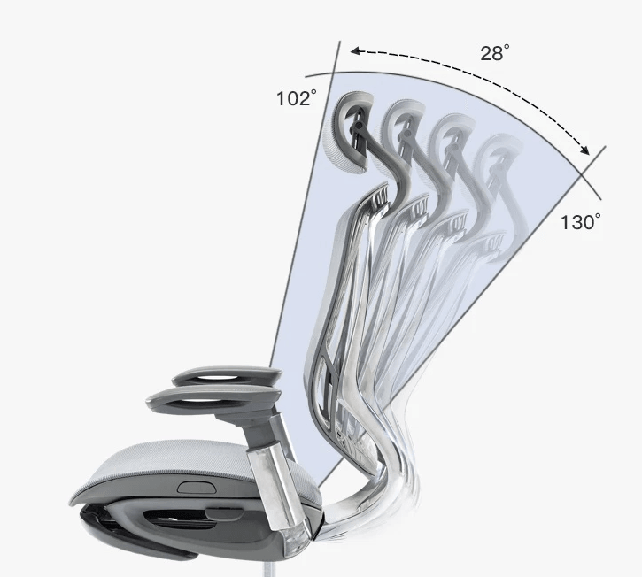 CeliniChair - Ergonomic Chair by EFFYDESK - Vysn