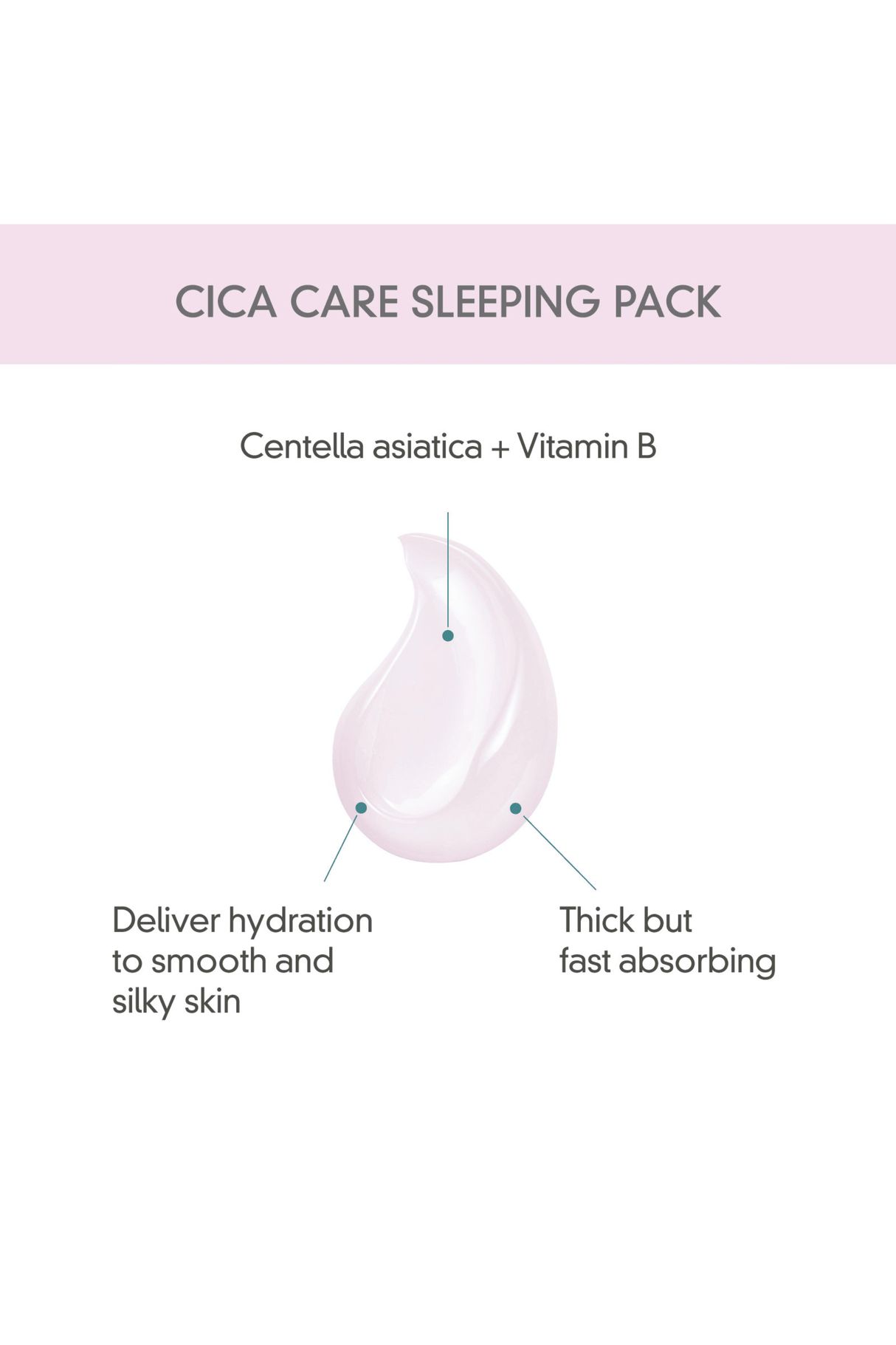 Cica Care Full Set ($104 Value) by Rovectin Skin Essentials - Vysn