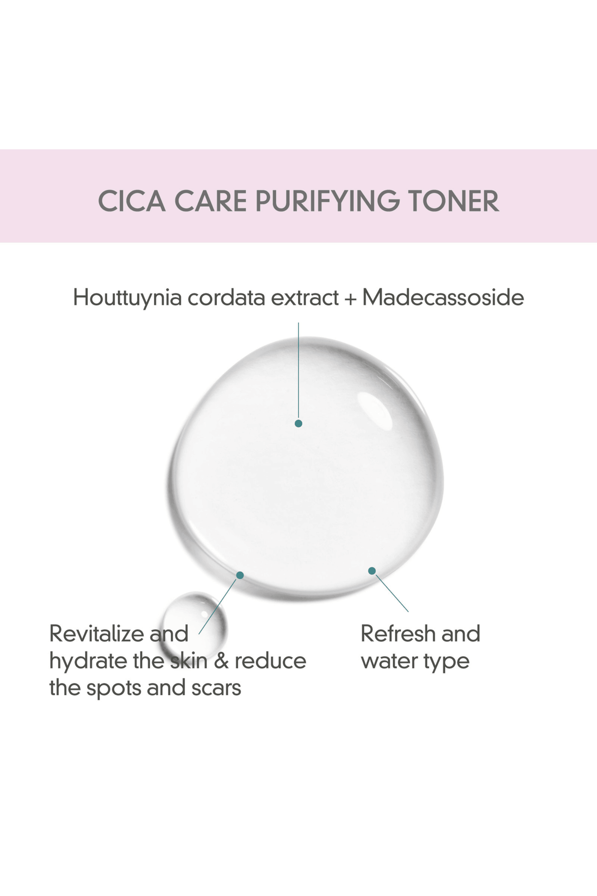 Cica Care Full Set ($104 Value) by Rovectin Skin Essentials - Vysn