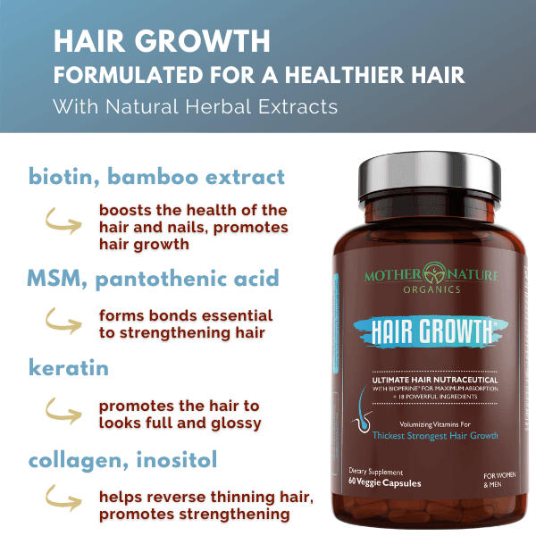 Hair Growth Vitamins by Mother Nature Organics - Vysn