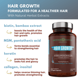 Hair Growth Vitamins by Mother Nature Organics - Vysn