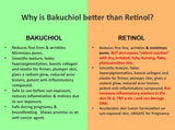 Natural Bakuchiol Serum Retinol Alternative for Anti-Aging by Aniise - Vysn