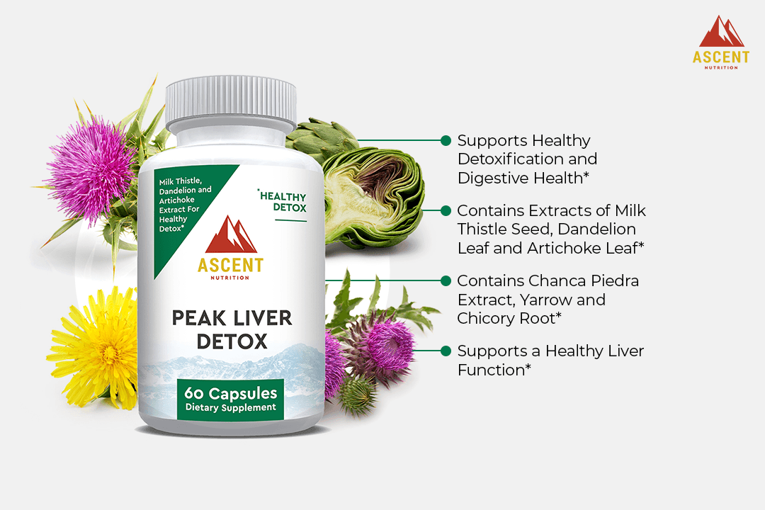 Peak Liver Detox by Ascent Nutrition - Vysn