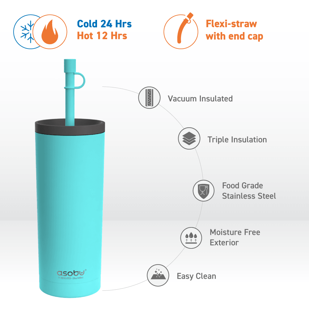 Teal Super Sippy Tumbler by ASOBU® - Vysn