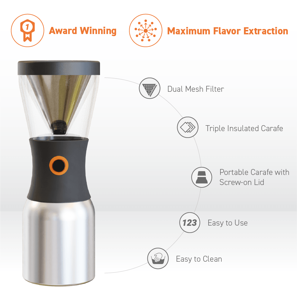 White Cold Brew Coffee Maker by ASOBU® - Vysn