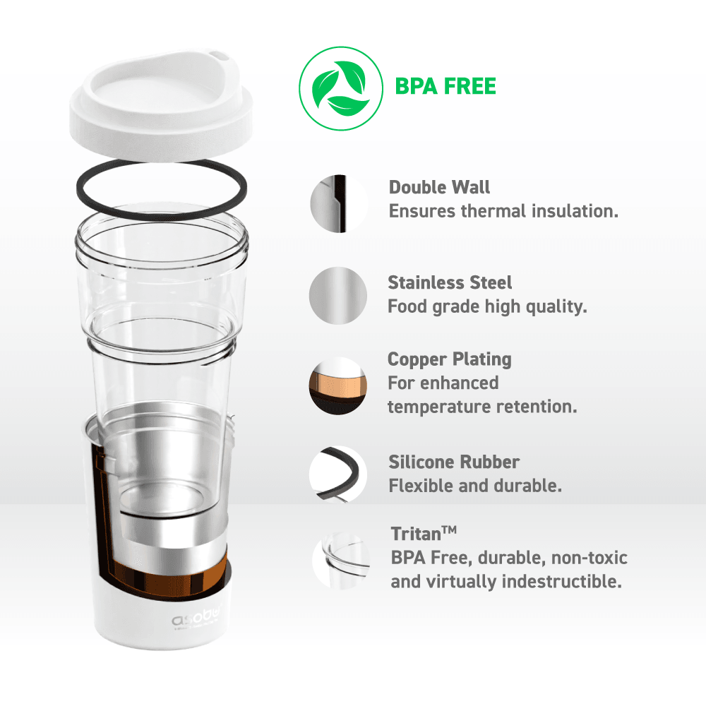 White Vista Tumbler by ASOBU® - Vysn